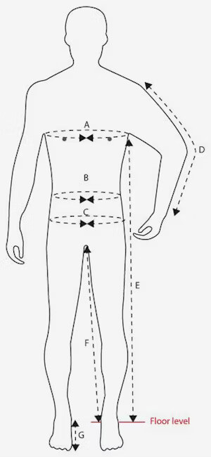 Storleksguide för Guideline
